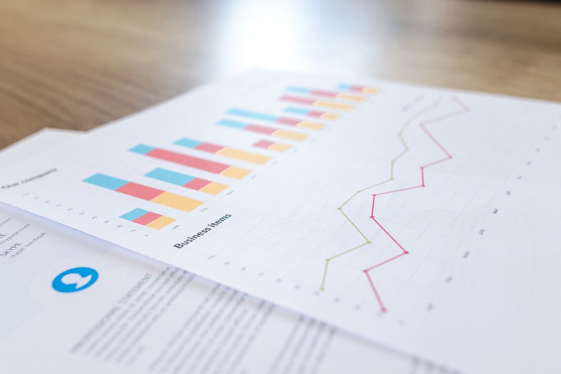 financeAnalysis3